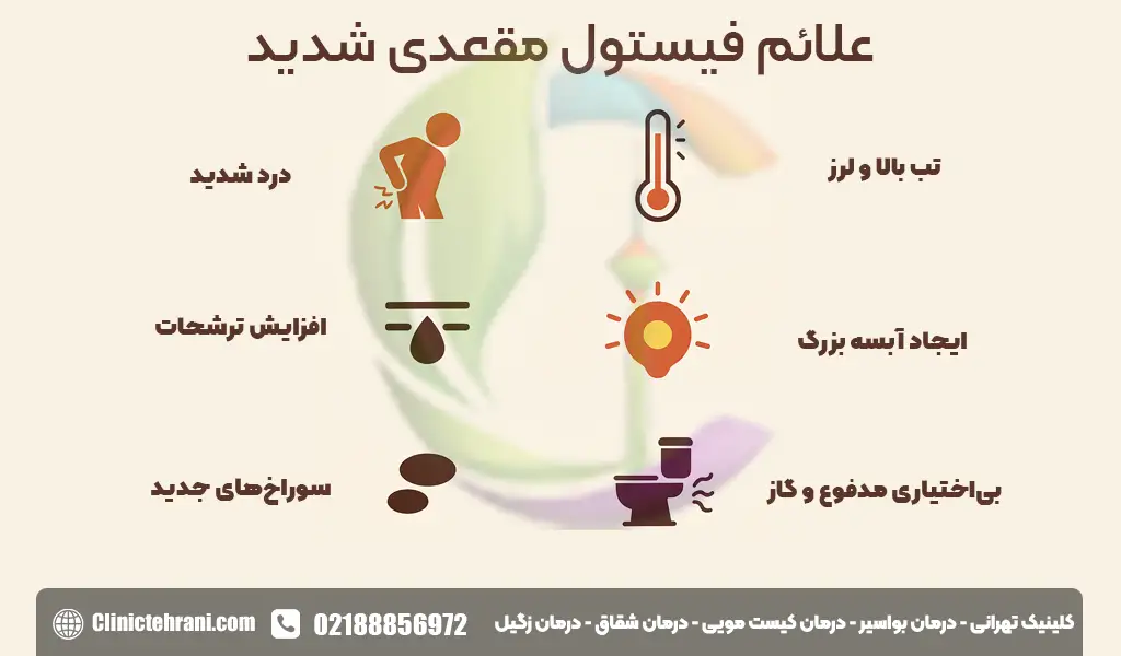 علائم فیستول مقعدی شدید