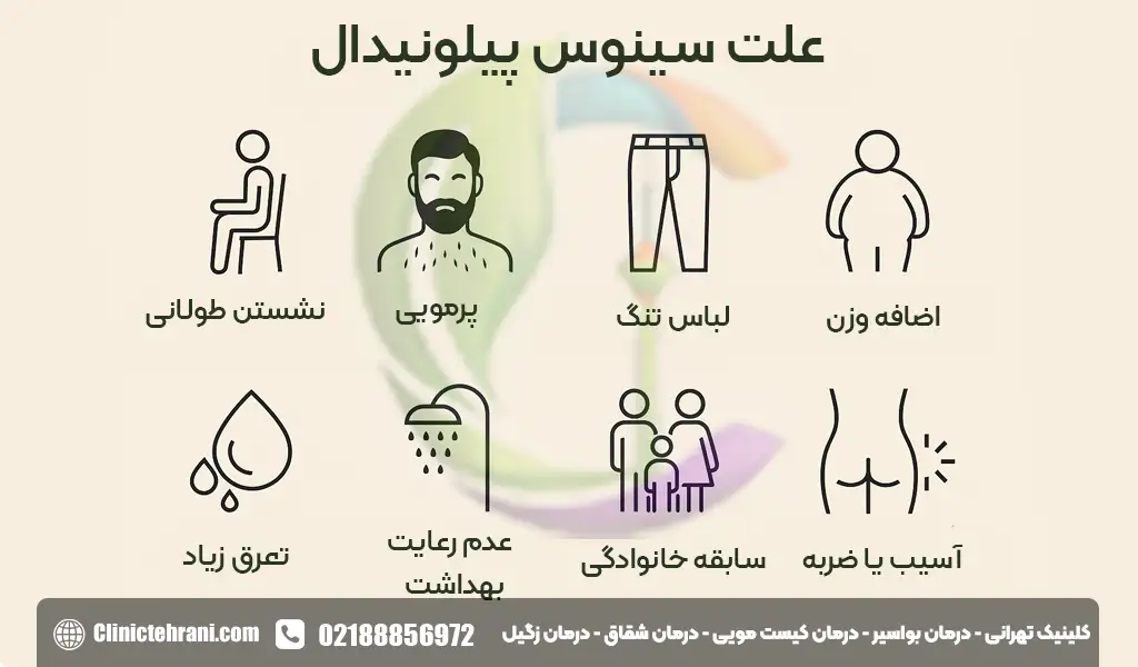 علت سینوس پیلونیدال