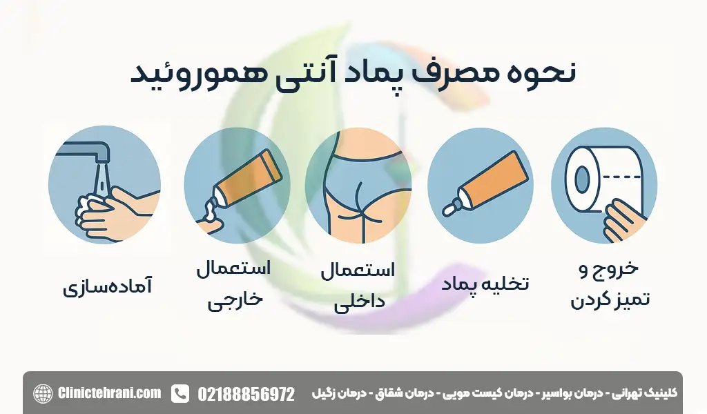 نحوه مصرف پماد آنتی هموروئید