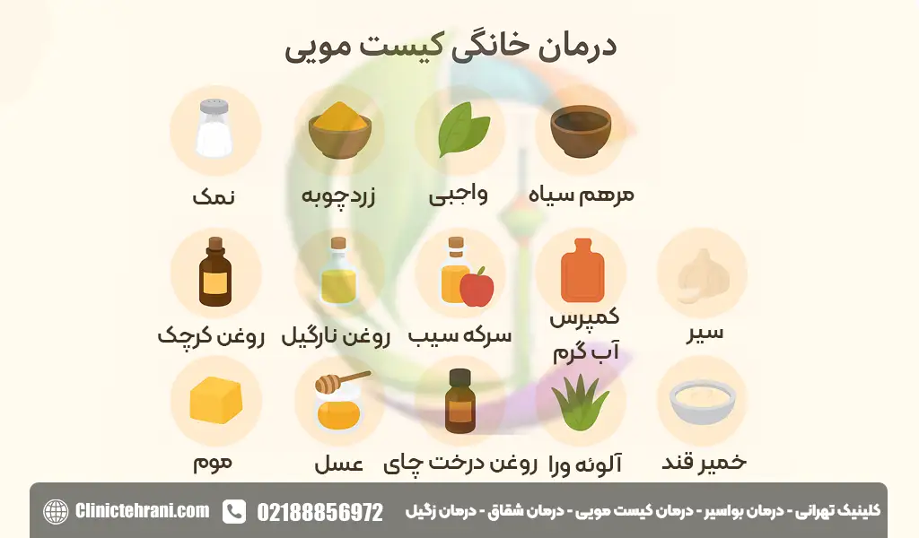 درمان خانگی کیست مویی