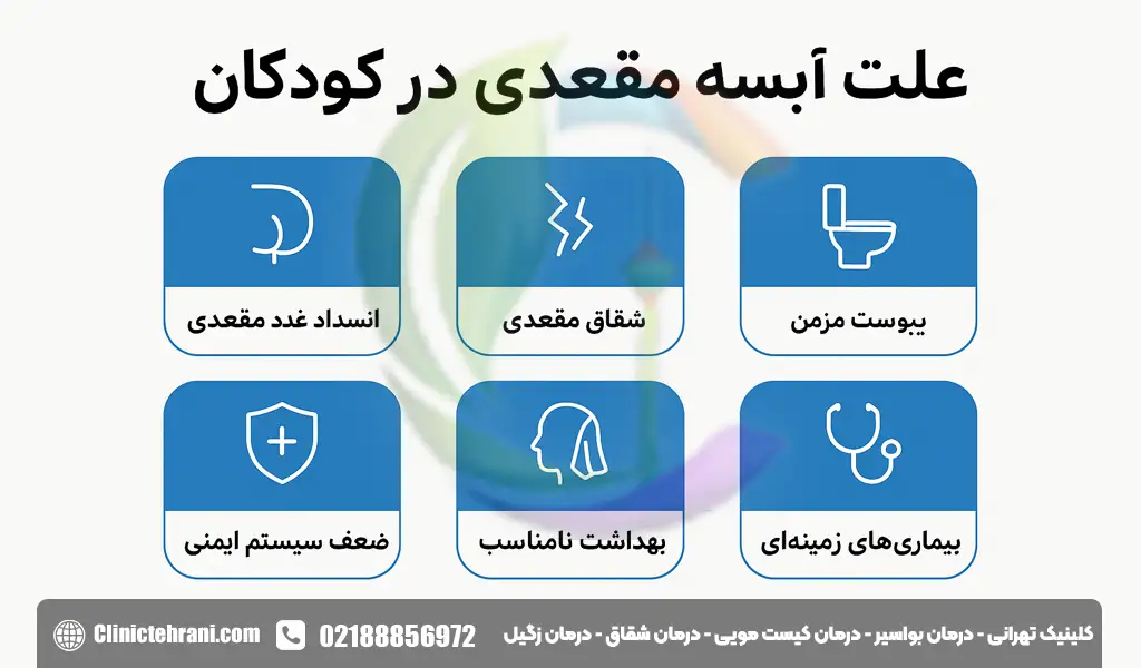 علت آبسه مقعدی در کودکان

