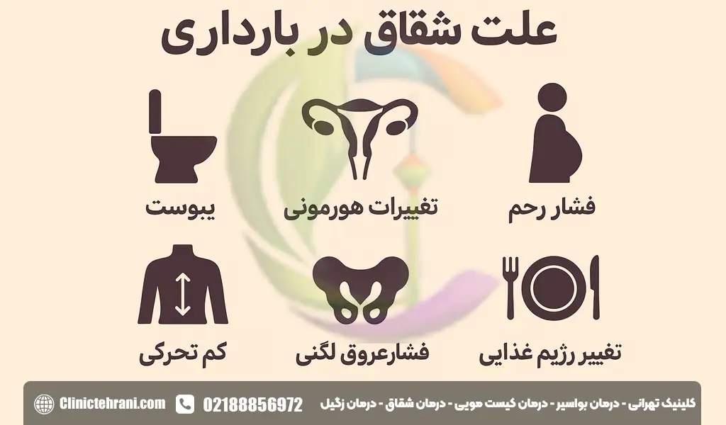 علت شقاق در بارداری