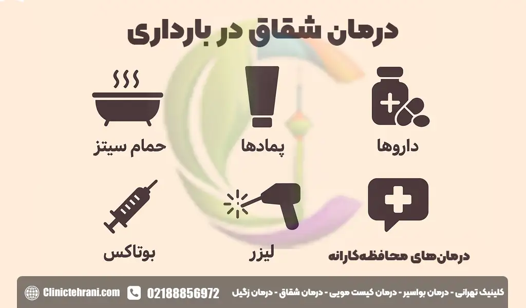 درمان شقاق در بارداری
