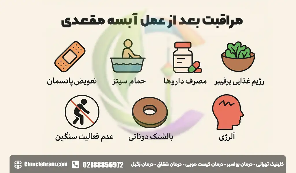 مراقبت بعد از عمل آبسه مقعدی