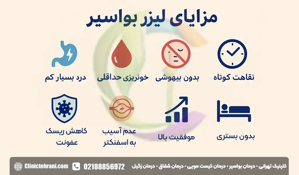 مزایای لیزر بواسیر
