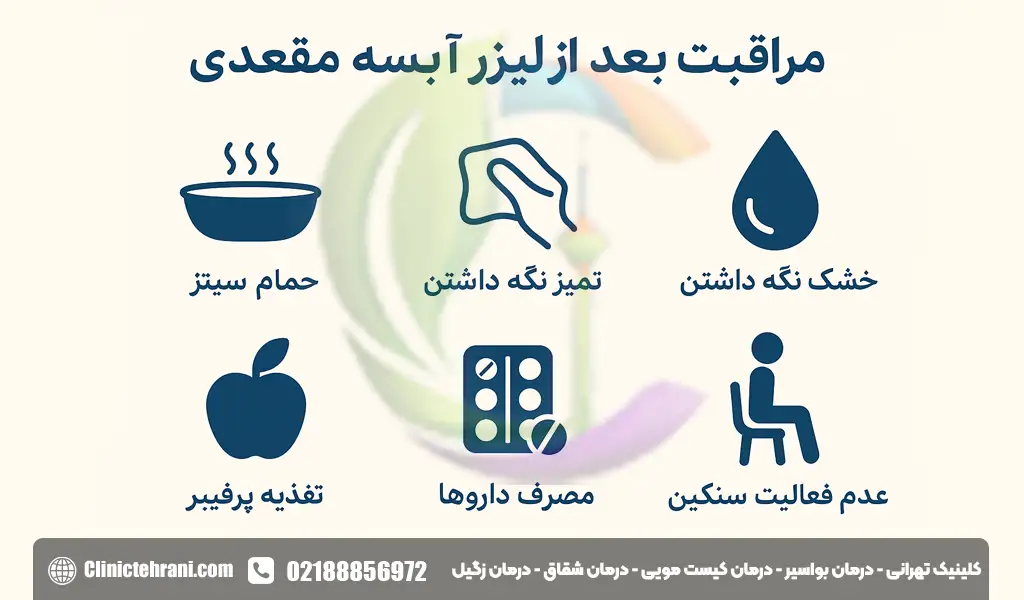 مراقبت بعد از لیزر آبسه مقعدی