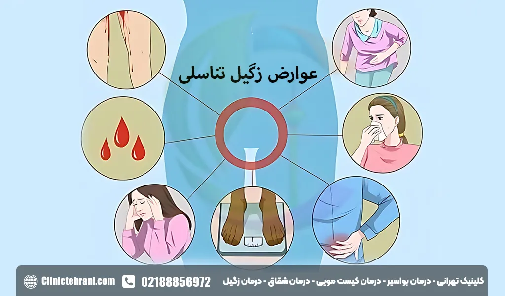  عوارض زگیل تناسلی