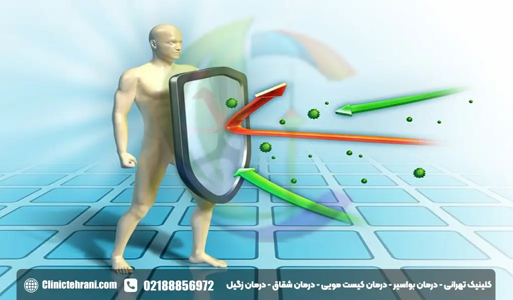 تاثیر قرص پاورفیت برای زگیل تناسلی