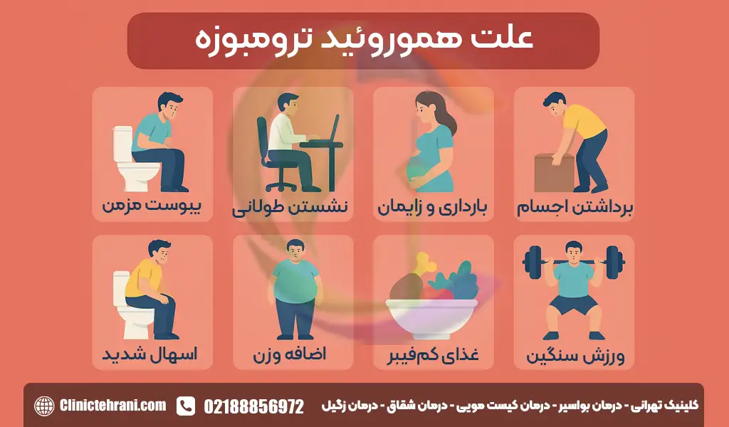 علت هموروئید ترومبوزه