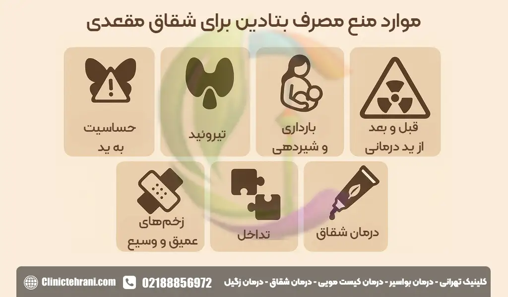 موارد منع مصرف بتادین برای شقاق مقعدی