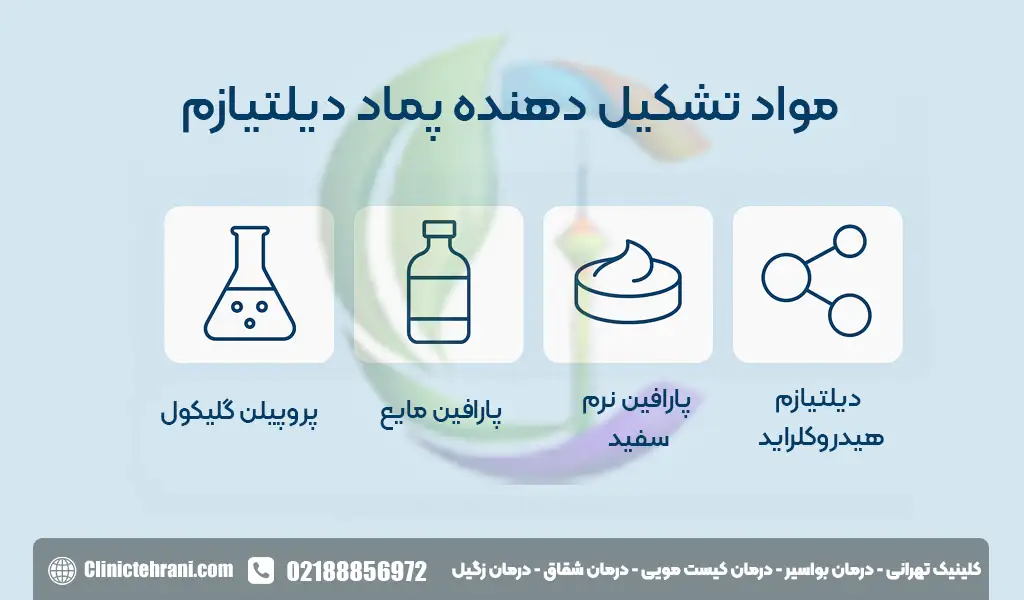 مواد تشکیل دهنده پماد دیلتیازم