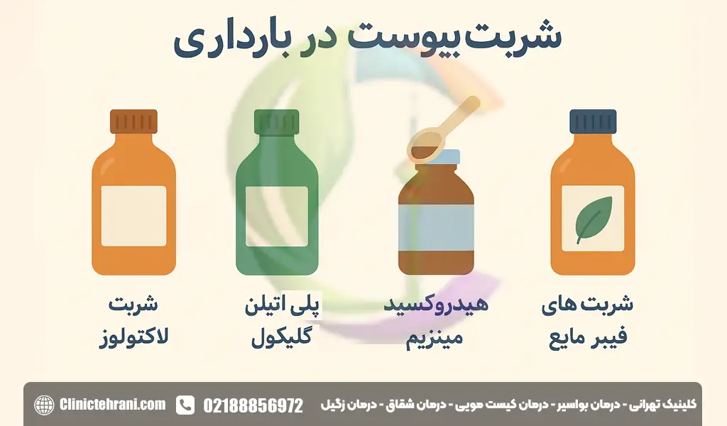 اسم شربت یبوست در بارداری