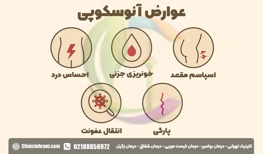 عوارض آنوسکوپی