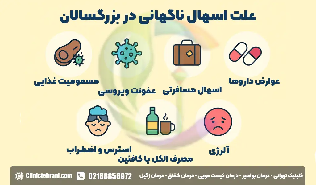 علت اسهال ناگهانی در بزرگسالان