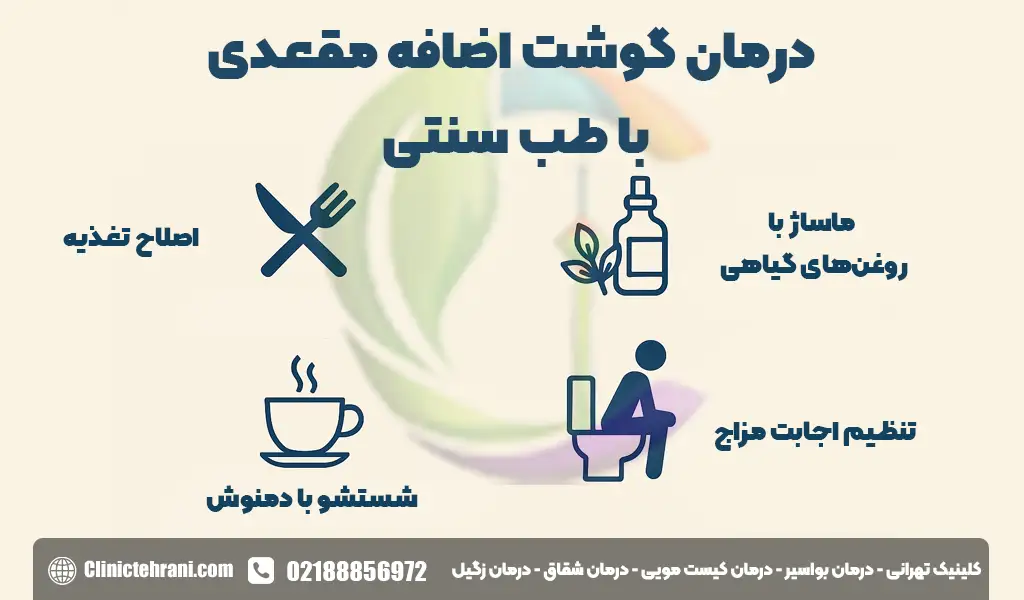 درمان گوشت اضافه مقعدی با طب سنتی