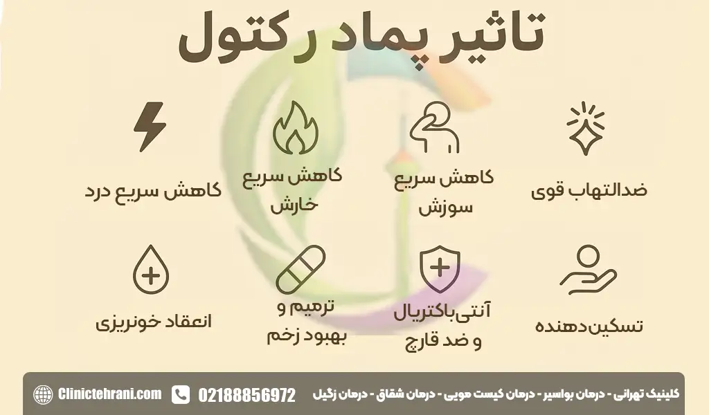 تاثیر پماد رکتول