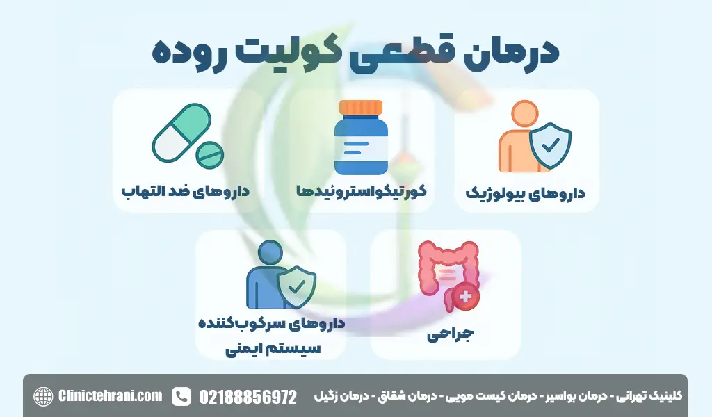 درمان قطعی کولیت روده