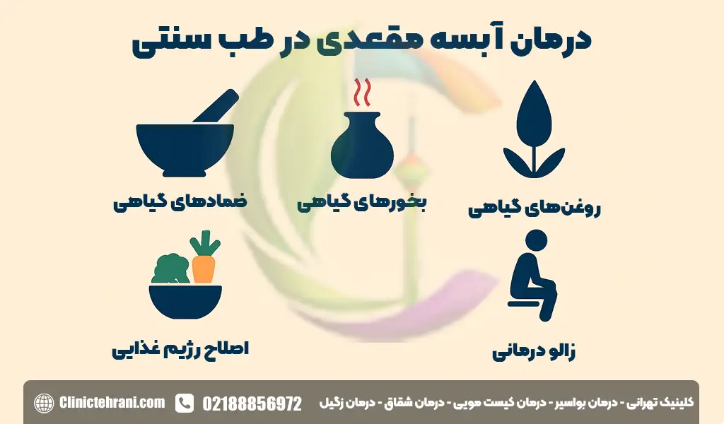 درمان آبسه مقعدی در طب سنتی
