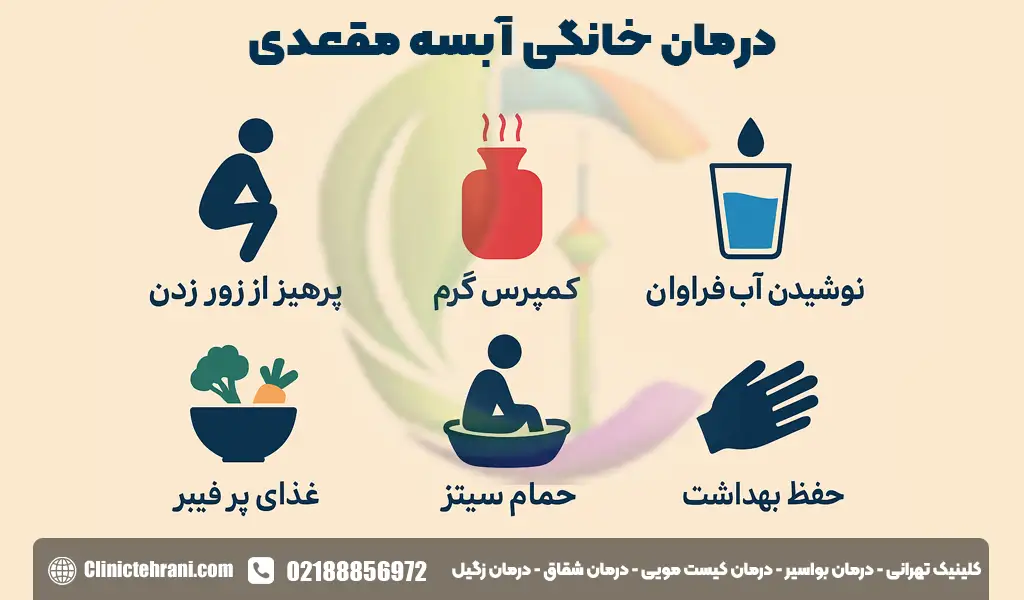 درمان خانگی آبسه مقعدی