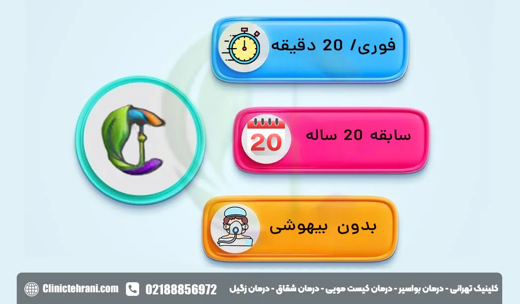 درمان فیشر یا شقاق