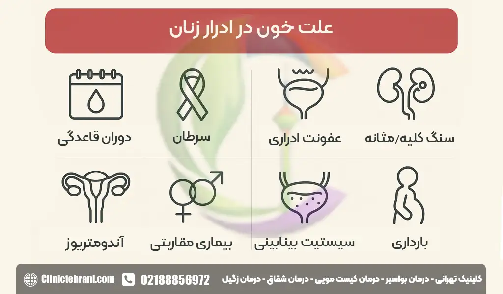 علت خون در ادرار زنان نشانه چیست