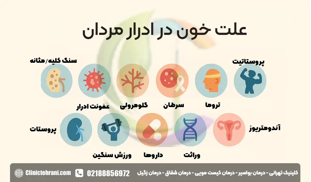 علت خون در ادرار مردان نشانه چیست