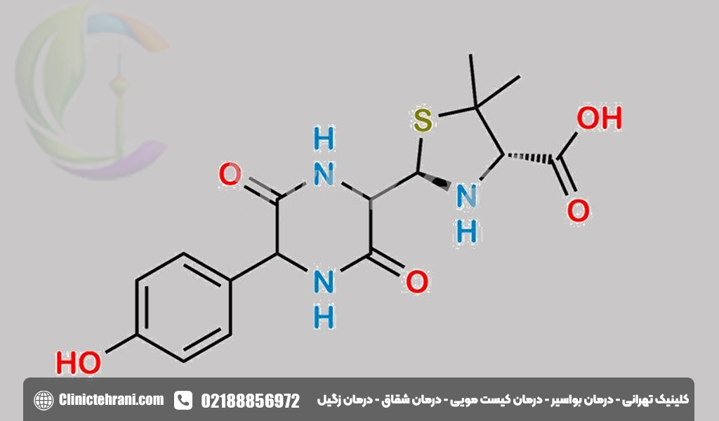 آموکسی سیلین